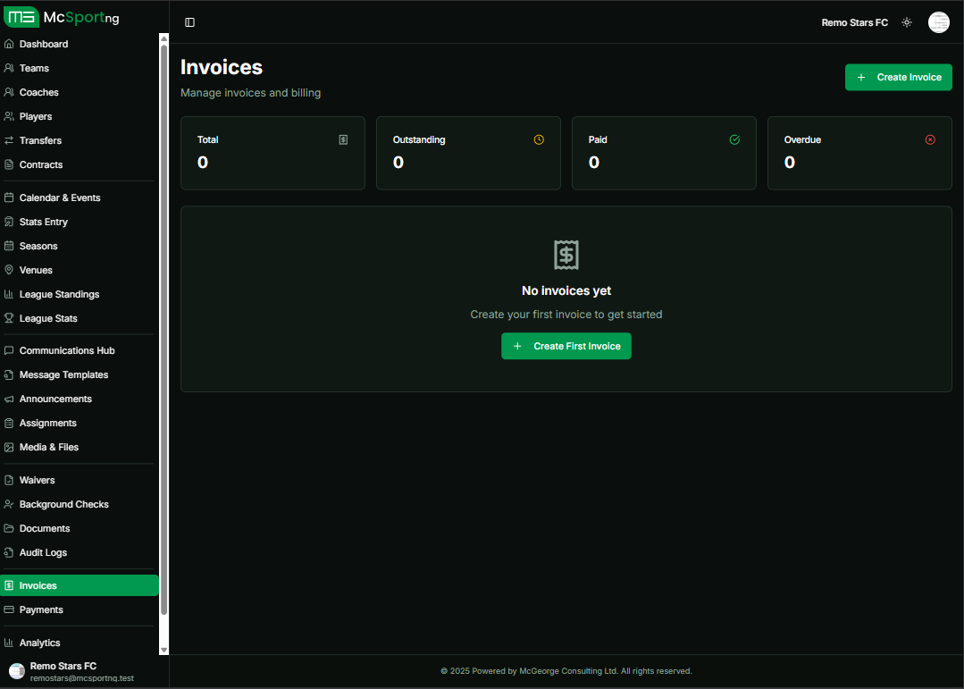 Organization Invoices
