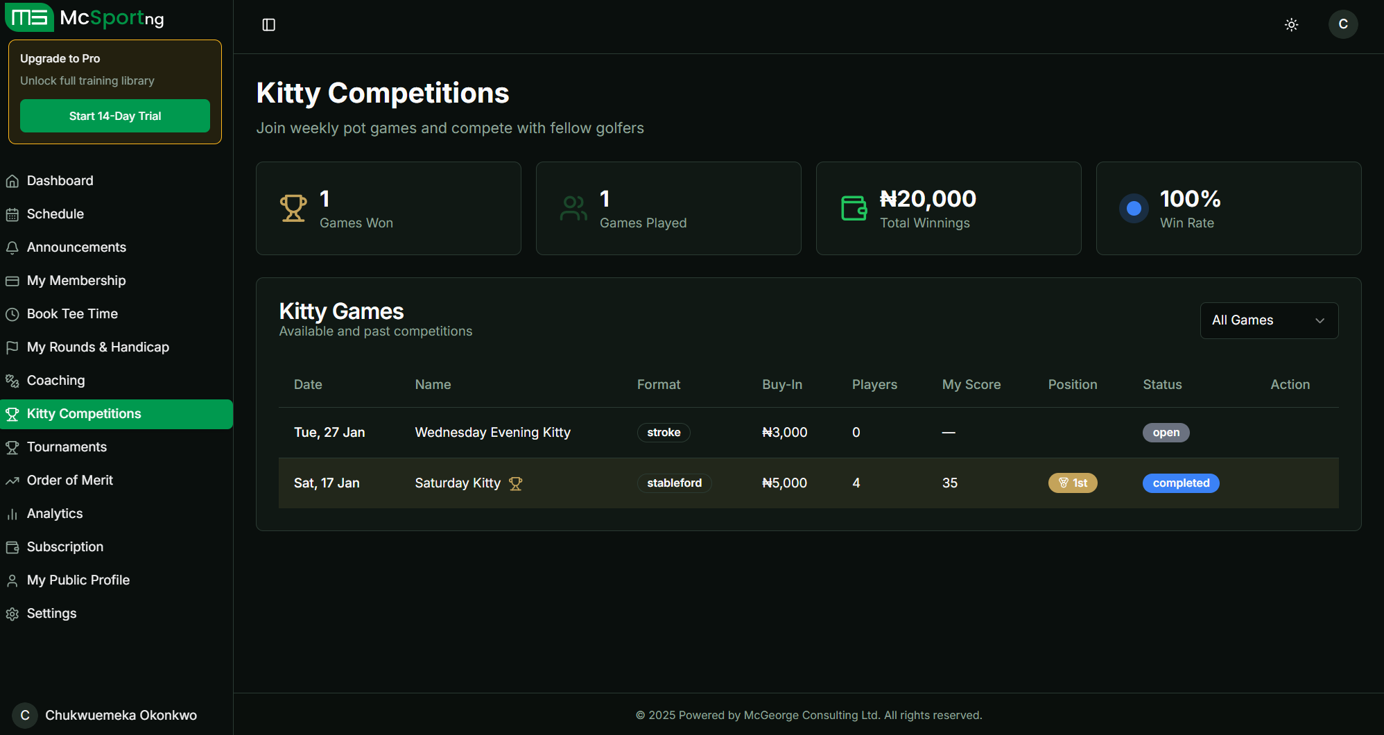 Player Kitty Competitions