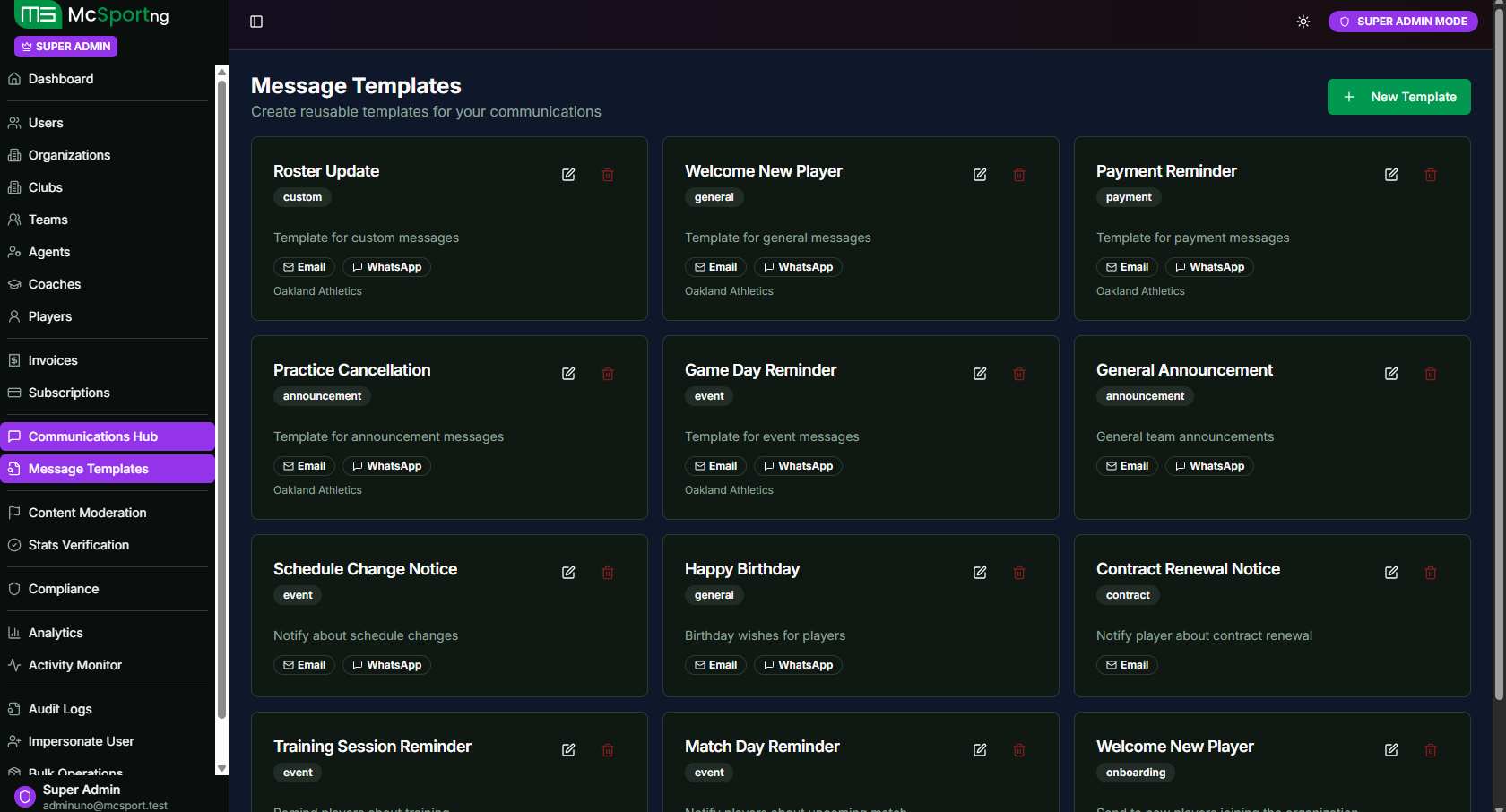 Communication Templates
