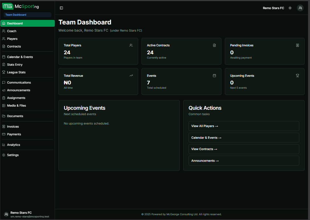 Team Dashboard